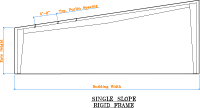 SINGLE-SLOPE-RIGID-FRAME